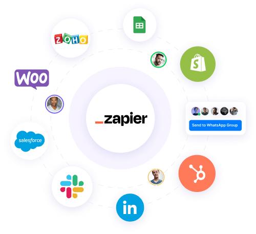 WhatsApp Integration Zapier