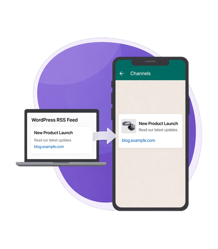 Ноутбук с RSS-лентой WordPress рядом с телефоном, на котором в канале WhatsApp — пост с превью ссылки на новую статью.