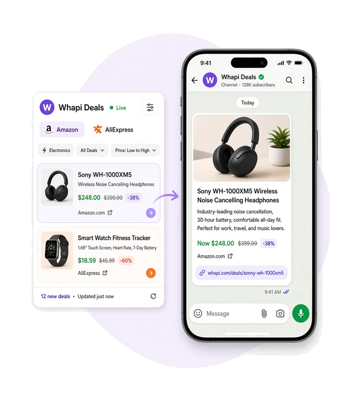 Panou cu rânduri de oferte Amazon și AliExpress lângă un telefon cu post link preview pe canal WhatsApp pentru un produs redus.