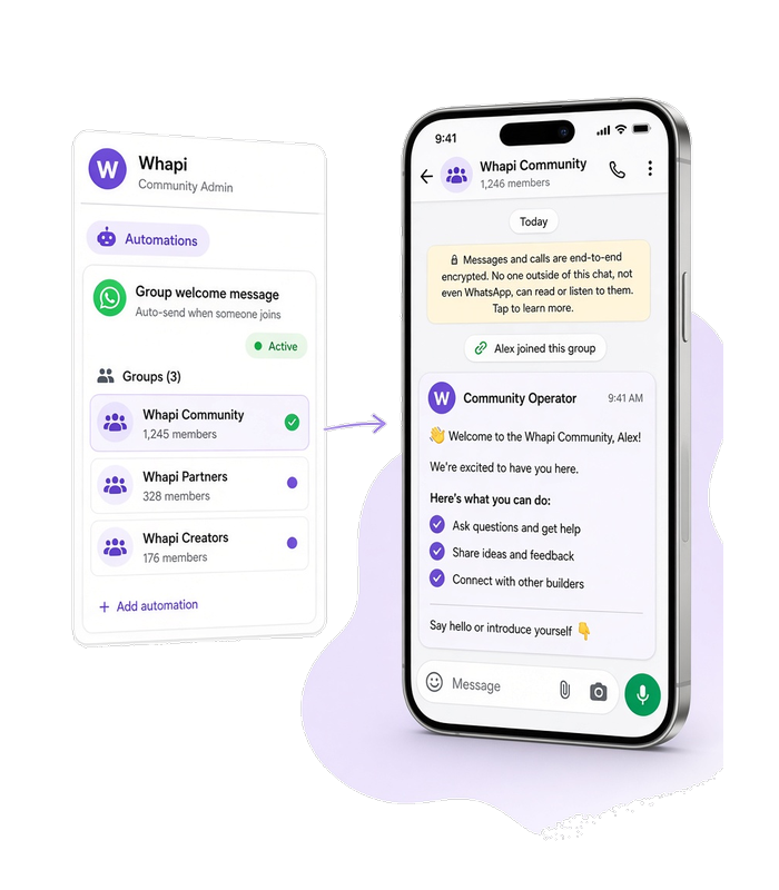 Community admin dashboard beside a phone whose WhatsApp group chat shows a welcome message right after someone joined.