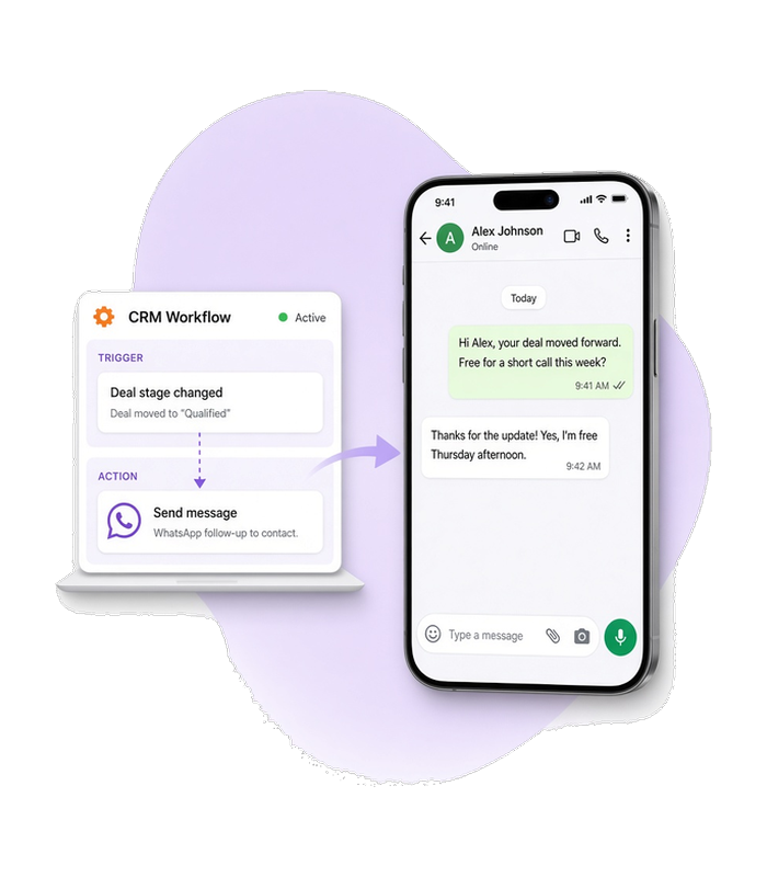 Bir HubSpot iş akışına kayıt ekranını gösteren dizüstü bilgisayar ve yanında, eşlenen takip metnini az önce almış bir WhatsApp sohbeti olan telefon.
