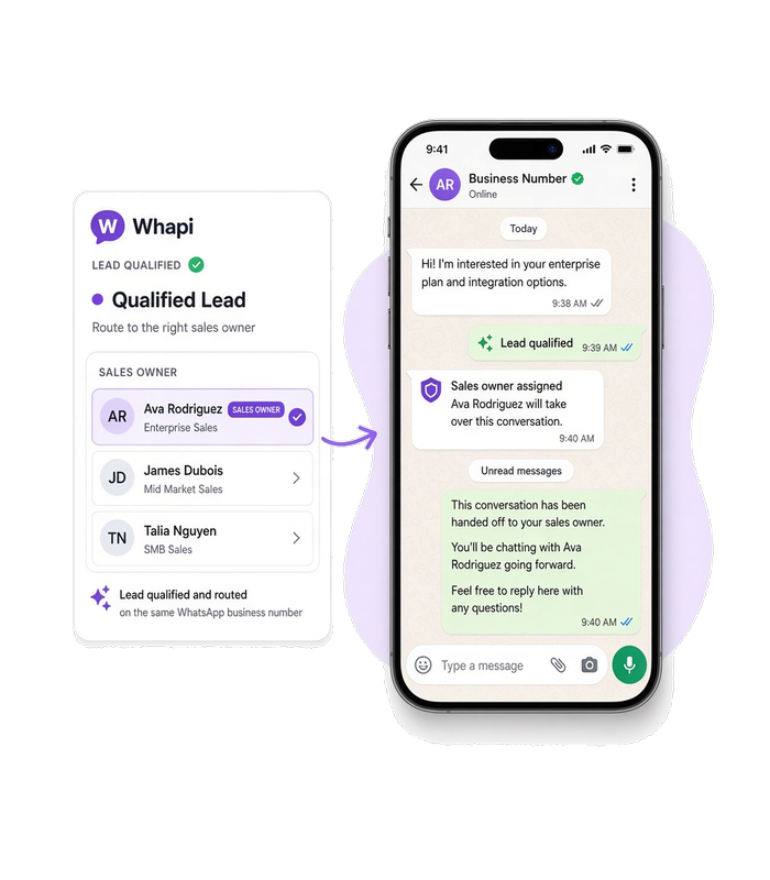 A WhatsApp chat on a phone after qualification, with one sales owner marked and a short handoff ready to send.