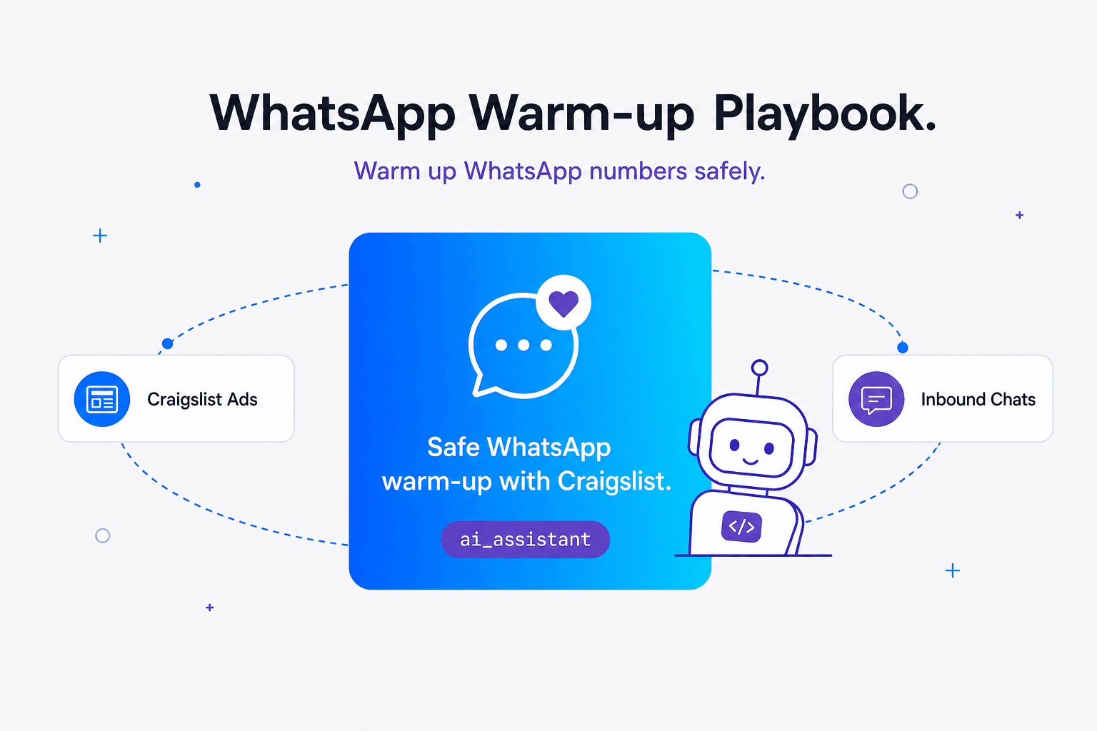 Warming up a WhatsApp number using Craigslist and classifieds methods
