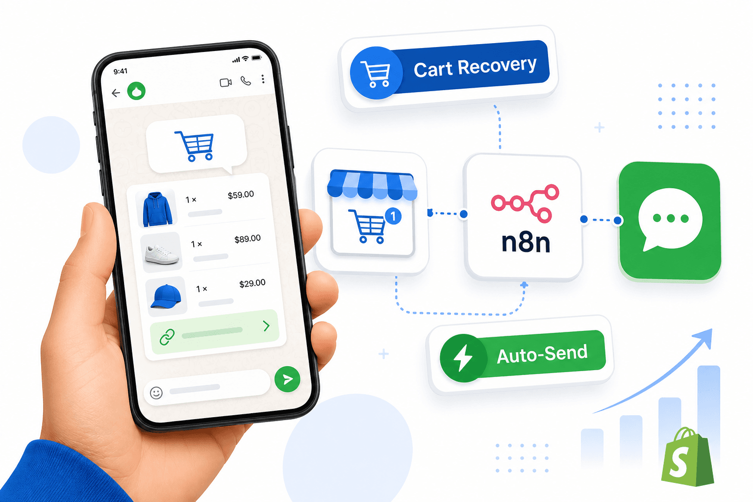 WhatsApp automation for Shopify stores - abandoned cart recovery, order notifications and COD confirmation using n8n and Whapi.Cloud REST API