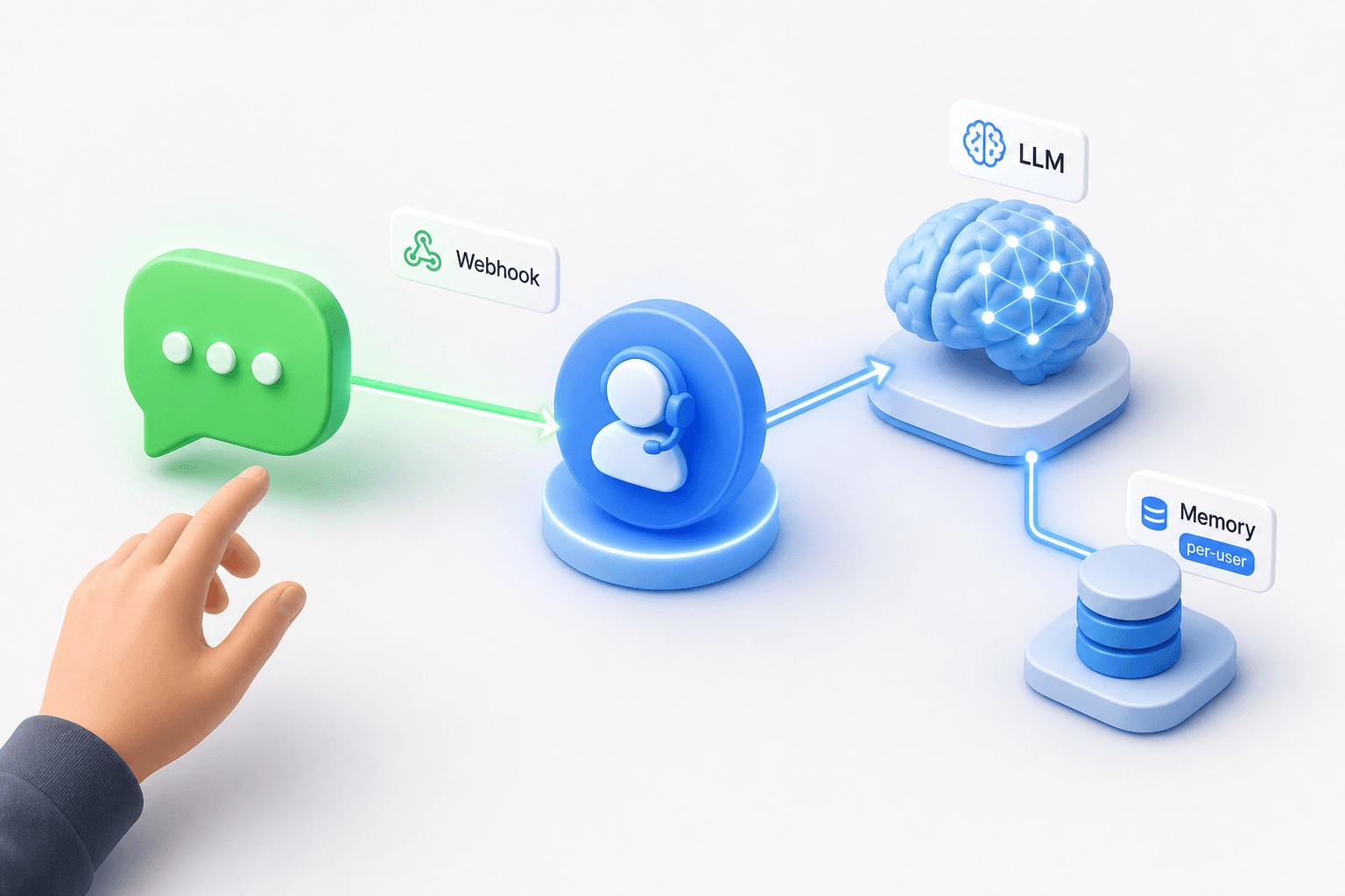 Build a WhatsApp AI agent with LangChain, LangGraph and Whapi.Cloud in Python