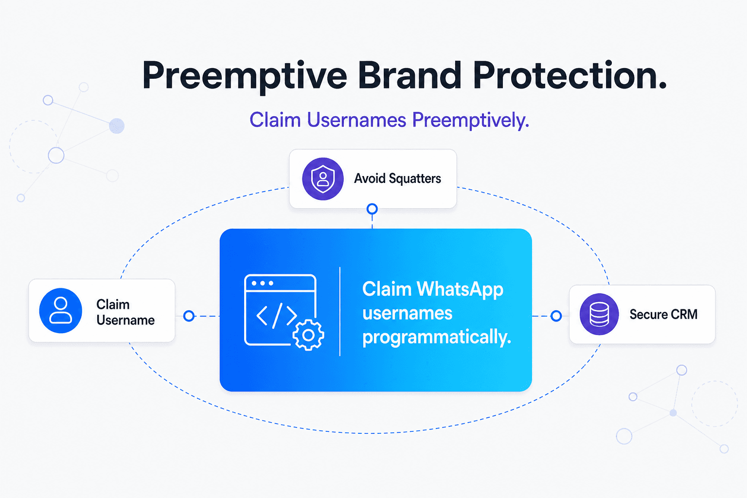 Programmatic WhatsApp Username Claim Hub