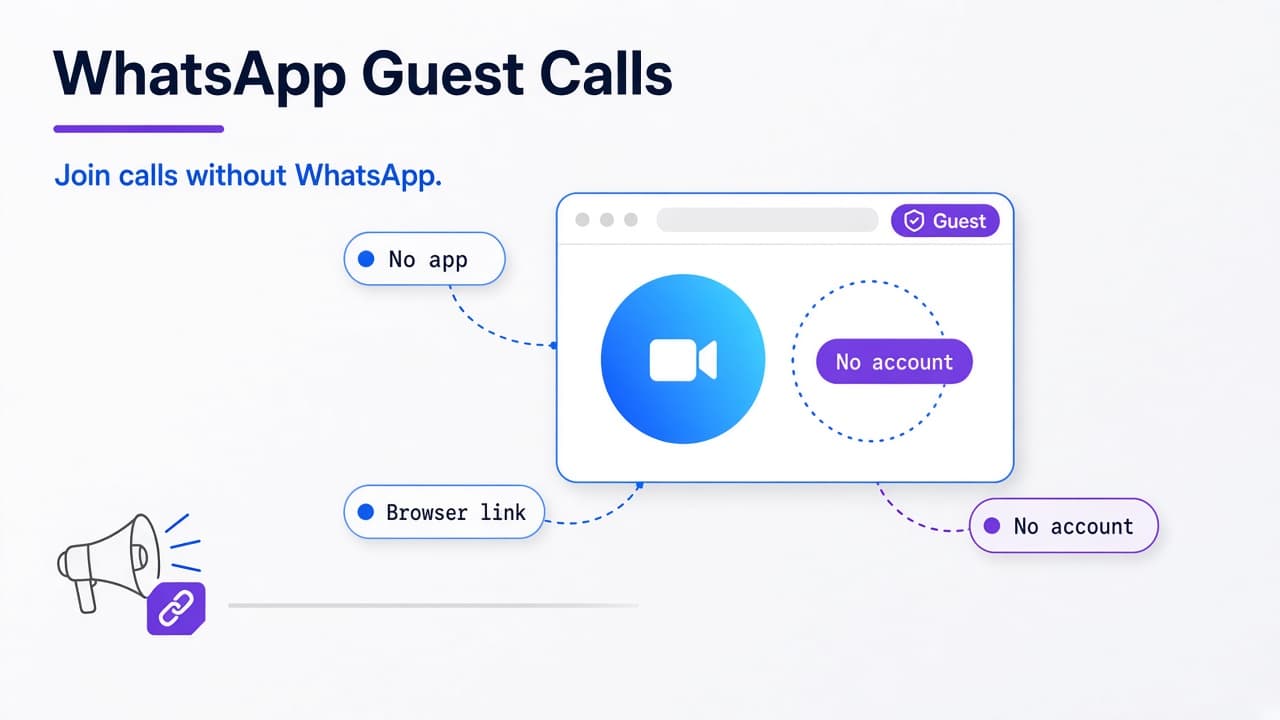 WhatsApp Guest Calls join without account or app