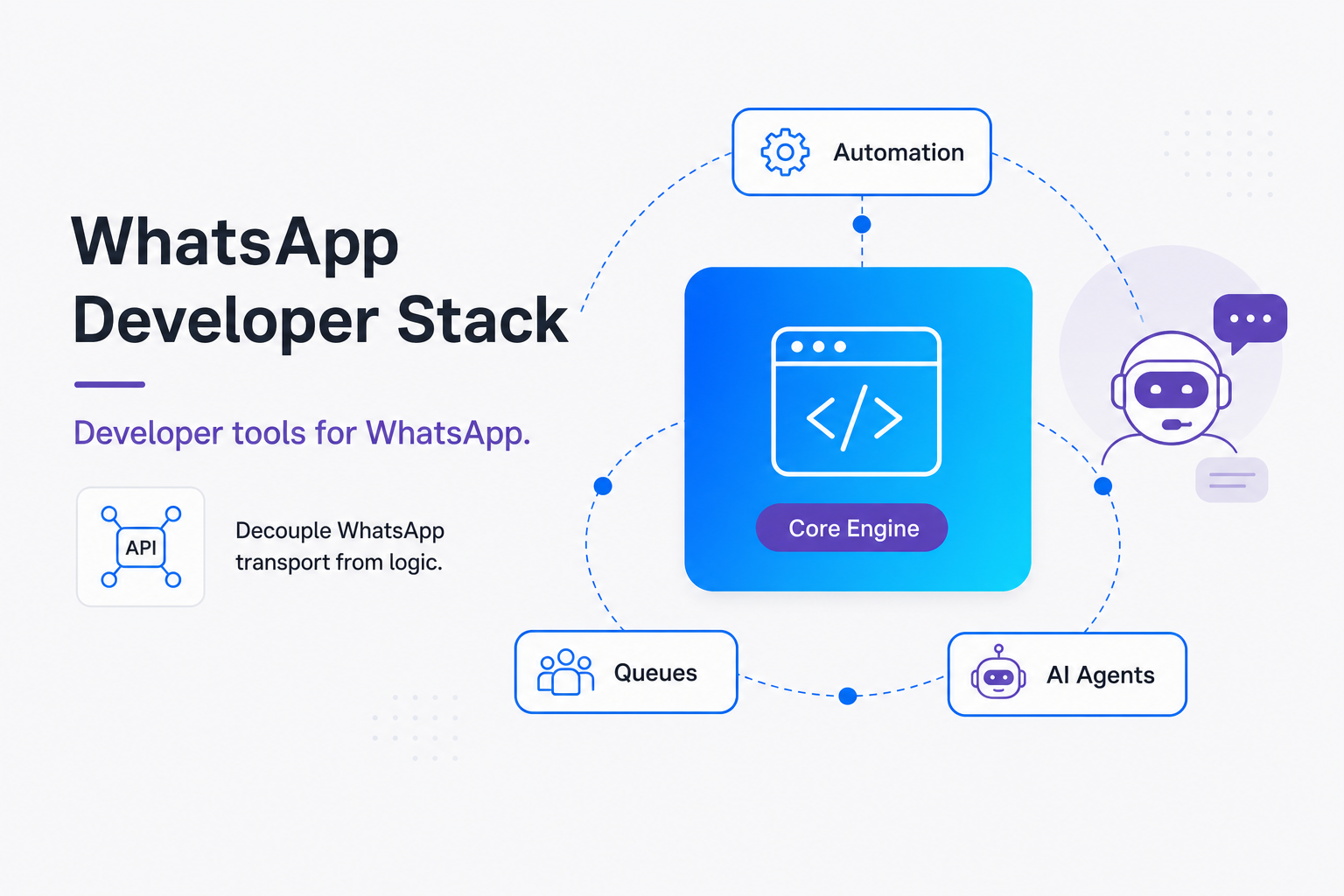 20 Open-Source Tools Every WhatsApp Integrator Should Know
