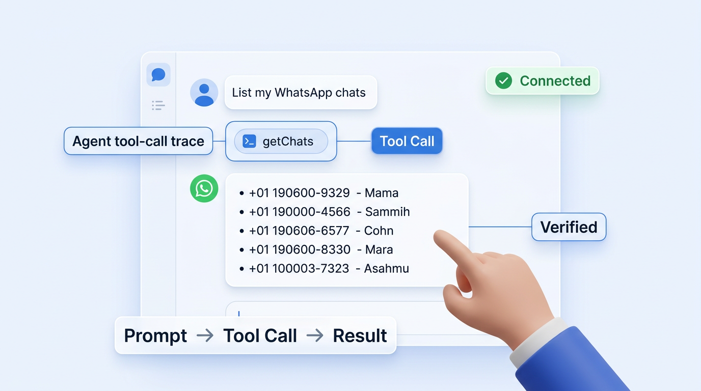 AI coding assistant in Cursor showing natural language WhatsApp automation prompts being executed via whapi-mcp tools