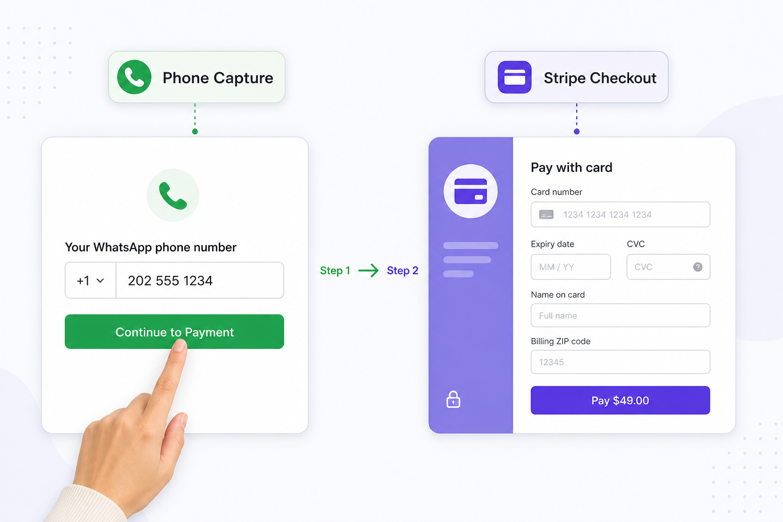 Stripe Checkout session creation with WhatsApp phone metadata field for paid group membership onboarding