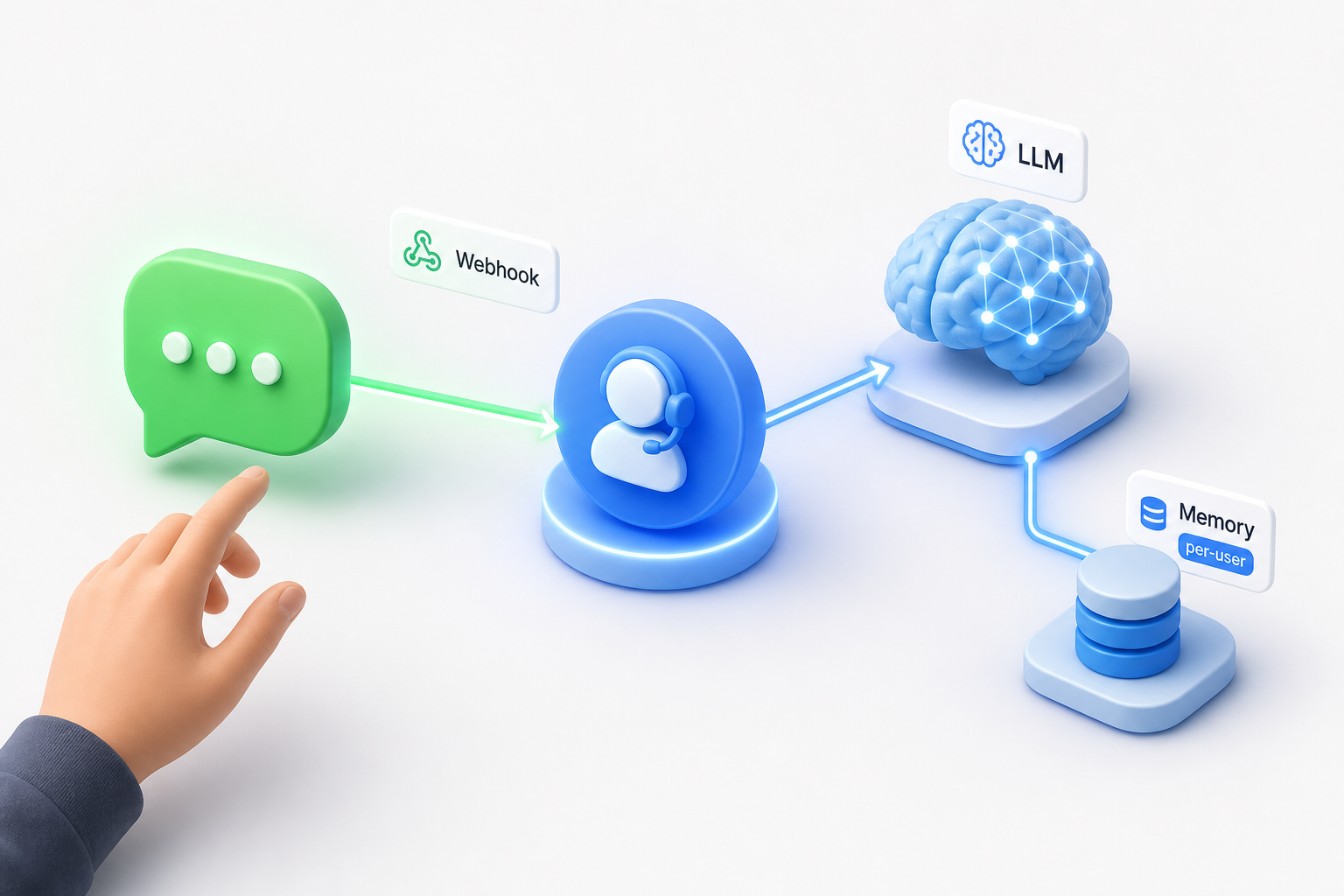 Build a WhatsApp AI agent with LangChain, LangGraph and Whapi.Cloud in Python