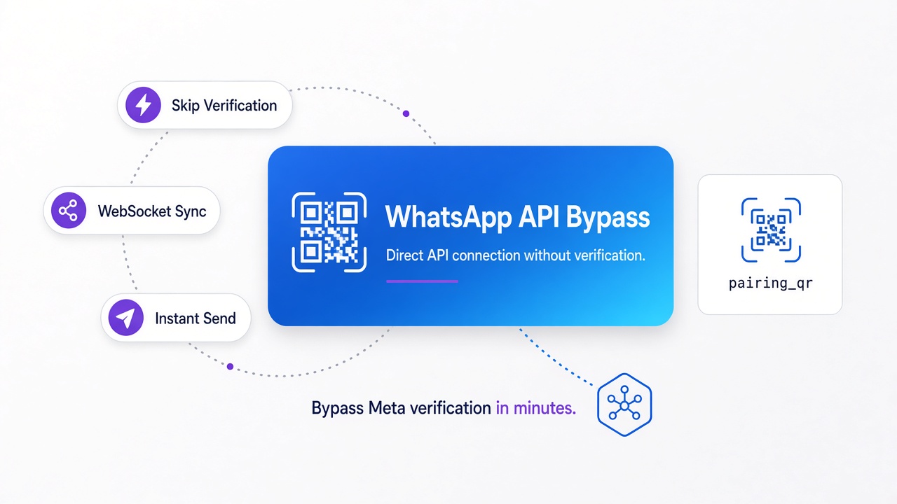 Bypassing Meta Business Verification for WhatsApp API