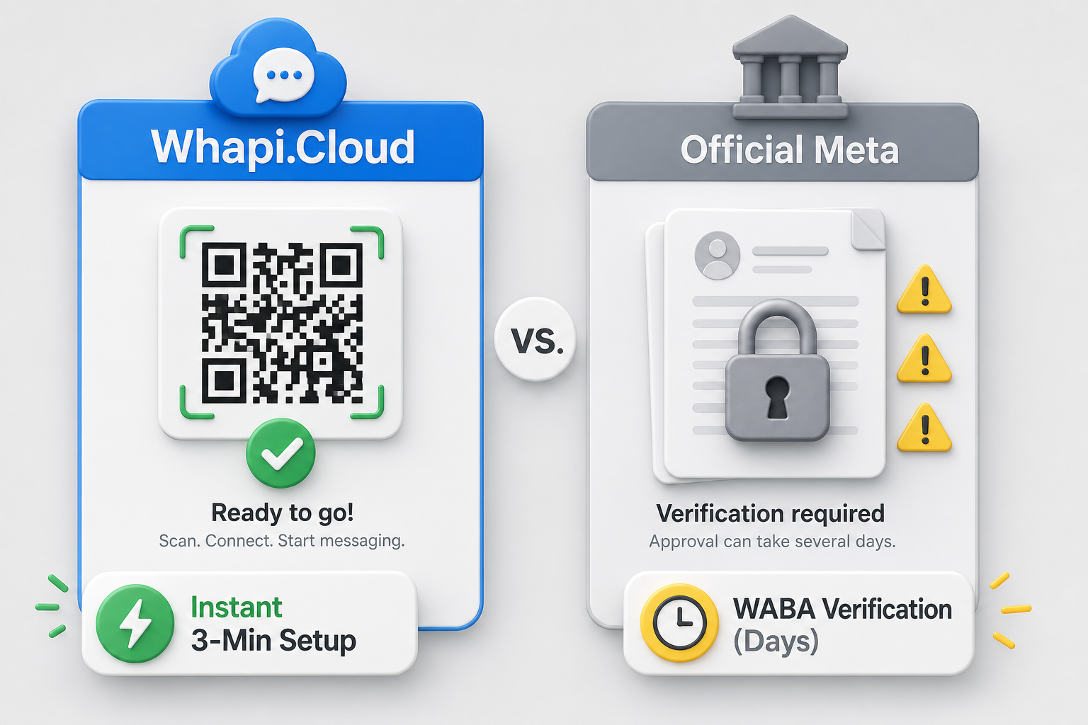 Comparison between Whapi.Cloud setup and official Meta WABA onboarding