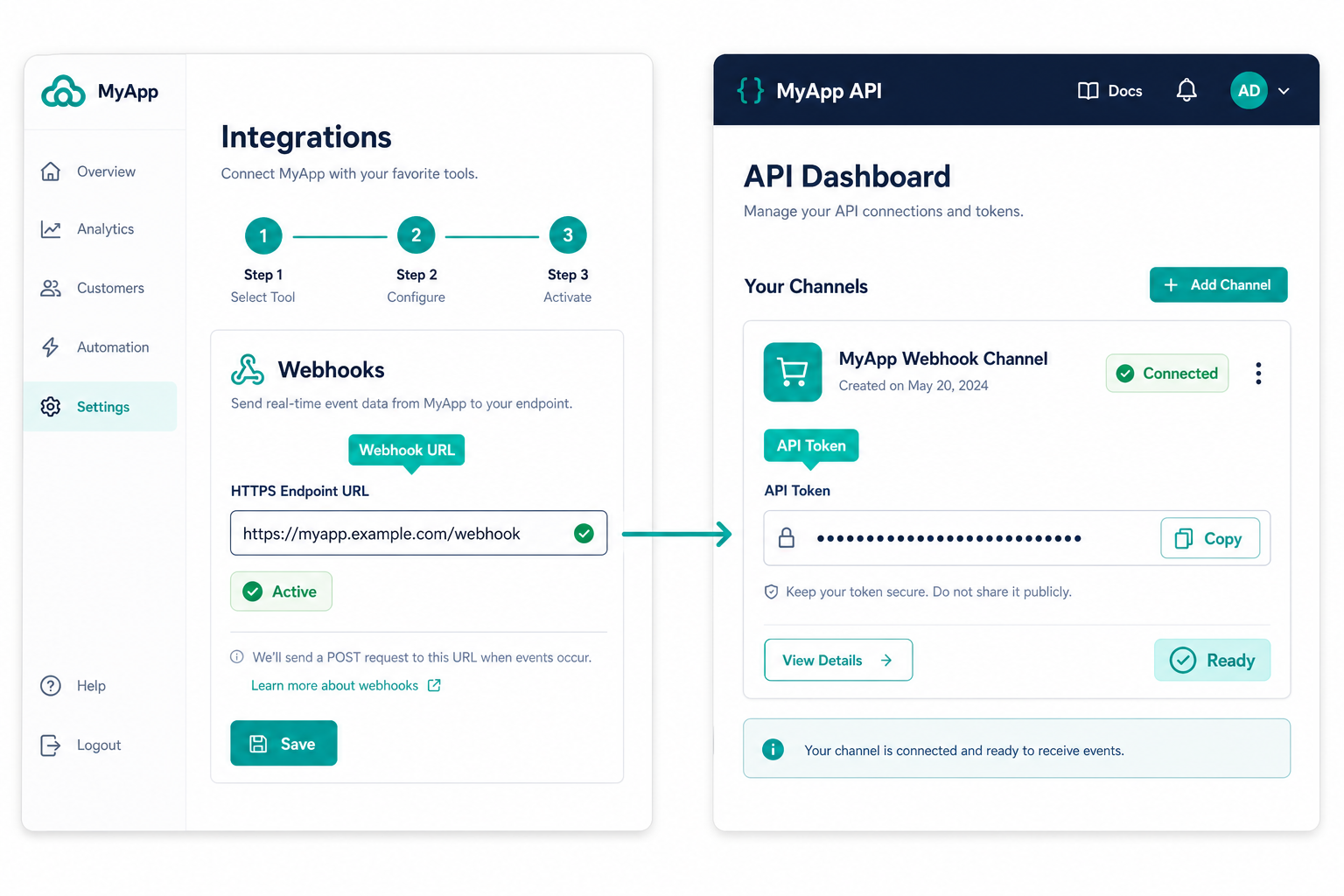 Step-by-step setup flow showing Tally webhook configuration screen pointing to a webhook URL and Whapi.Cloud dashboard