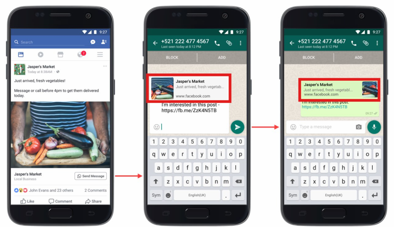 Meta reklamından ctwa_clid atıfıyla WhatsApp konuşmasına kadar Click-to-WhatsApp reklam akışı